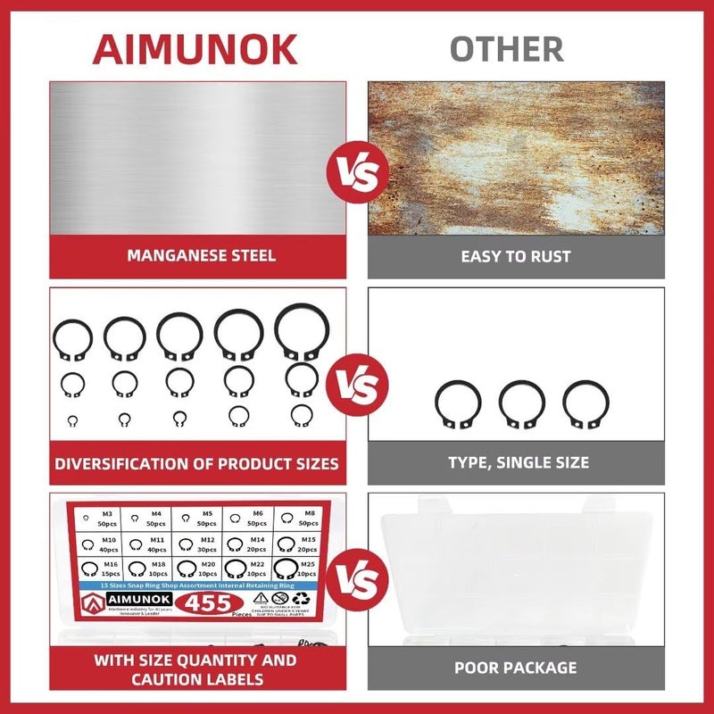 AIMUNOK 455Pcs External Retaining Rings Snap Rings Assortment Kit, External C-Clip Set Carbon Steel, 15 Sizes Circlip Snap Rings M3 - M25 - Image 4